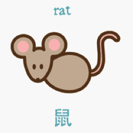 rat_detail